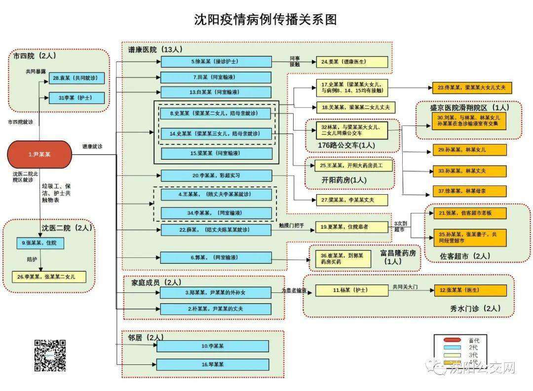 新奥门正版资料大全,数据引导执行策略_XPL81.334灵动版