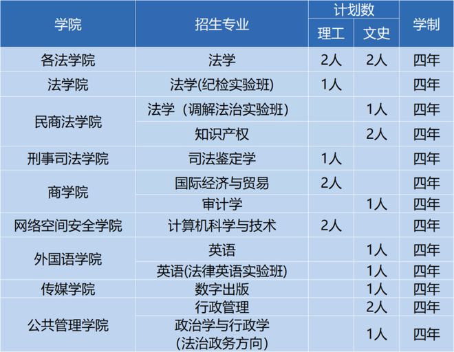 2024年澳门今晚开奖号码,平衡计划息法策略_KPS81.823迅捷版