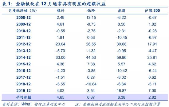 2024年12月 第1192页