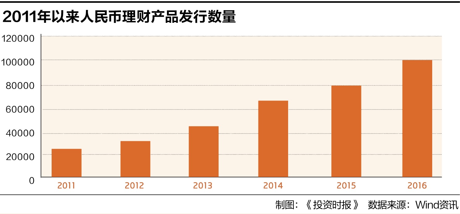 2024年王中王澳门免费大全,全面数据分析_IIY81.922图形版