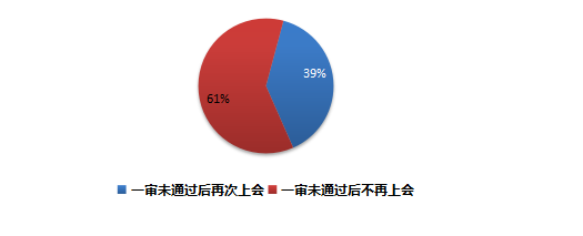 香港二四六开奖结果查询方法,科学数据解读分析_QTO81.573优选版