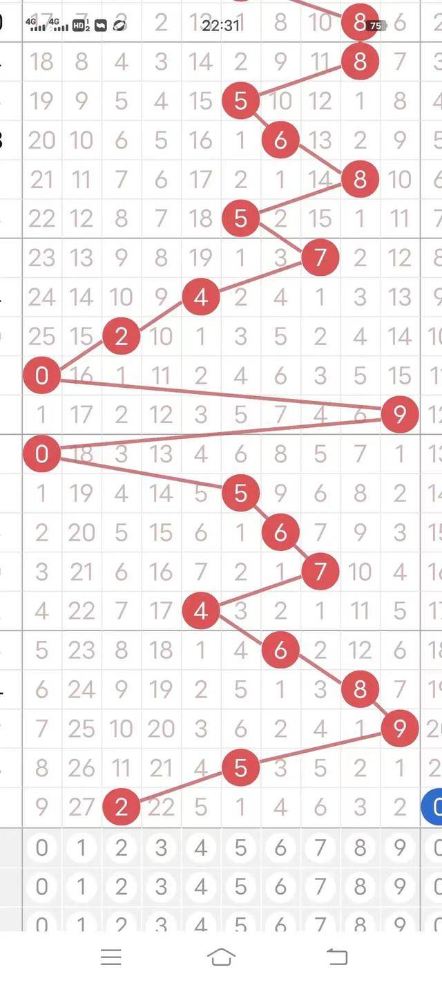 3d开机号和试机号,专业数据点明方法_BHH81.639商务版