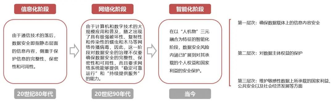 澳门资料大全,正版资料查询,稳健设计策略_ETW81.203安全版