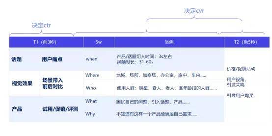 新澳门天天开奖资料大全,实地验证策略具体_DDK81.392跨平台版