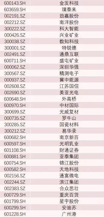 澳门六开奖号码今晚,科学分析严谨解释_IDF81.273时刻版