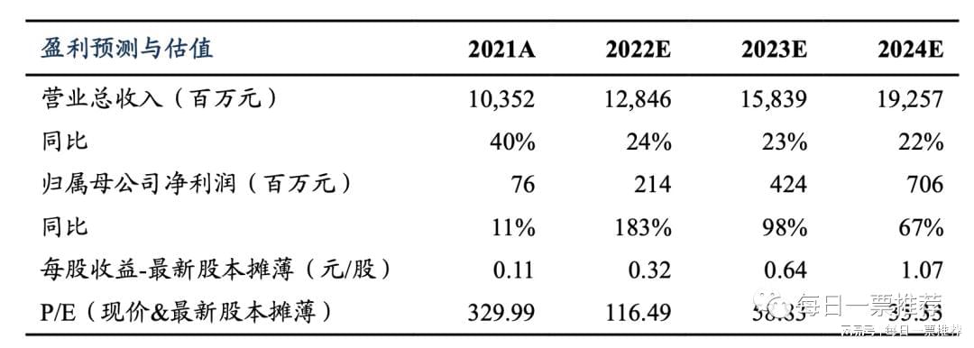 2024年正版资料大全,实时数据分析_KFW81.192全球版