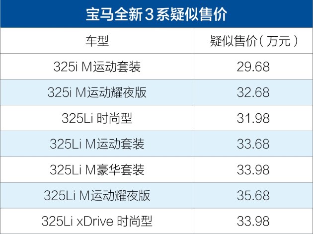 新澳门325期开奖结果查询表,解析解释说法_LMA81.404贴心版