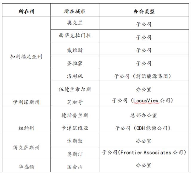 新澳资料免费长期公开24码,安全设计方案评估_ZPS81.536极速版