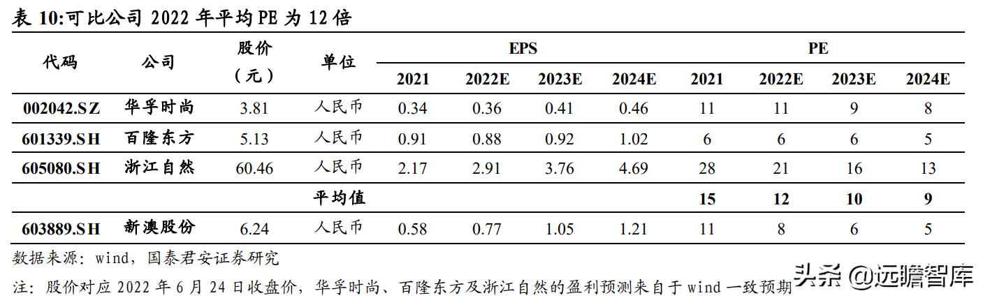 2024新澳精准正版资料,创新计划制定_NXP81.822便签版