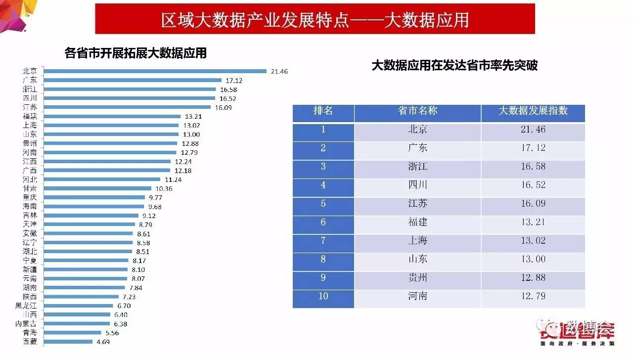 风平浪静 第3页