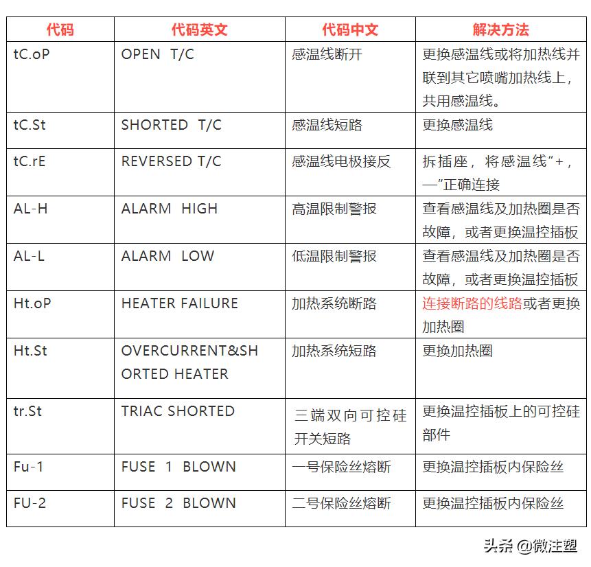 苏州柳道万和最新招聘，探寻小巷中的独特风味人才