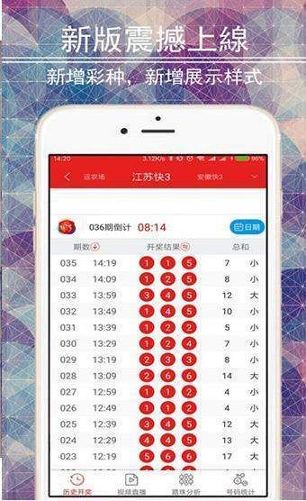 新澳门天天开彩结果出来,快速处理计划_OAN81.585共鸣版