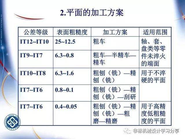 二四六管家婆期期准资料,全方位展开数据规划_EAV81.459工具版