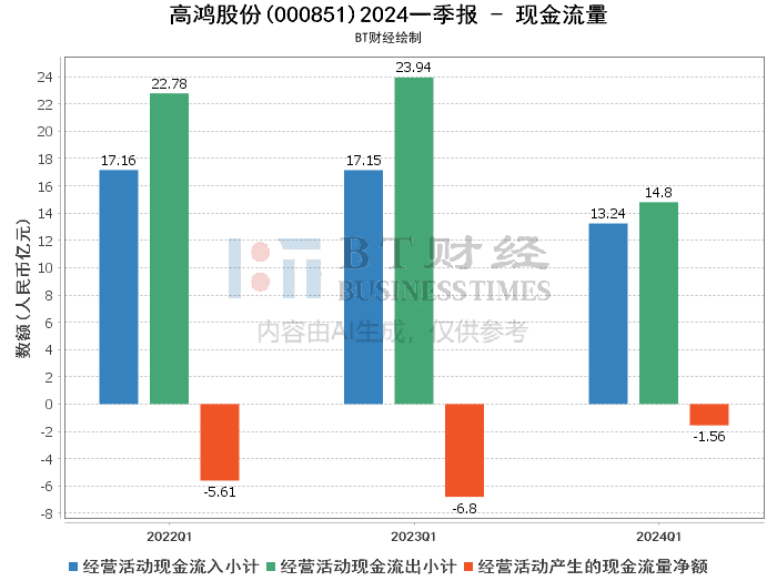 澳门一码一肖一恃一中240期,数据解释说明规划_FHB81.802跨界版