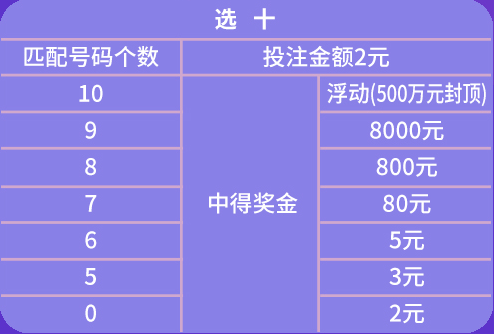 澳门彩天天免费精准资料,全方位数据解析表述_NRL81.956互联版