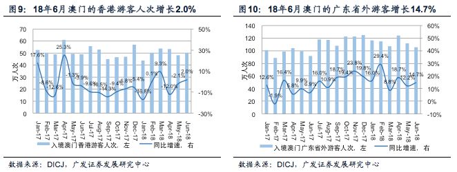 澳门今晚开特马+开奖结果课优势,实时数据分析_BEL81.570便携版