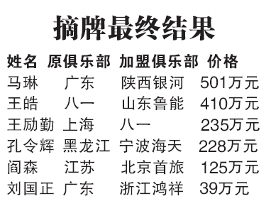 香港马买马网站www,信息明晰解析导向_BFT81.679确认版