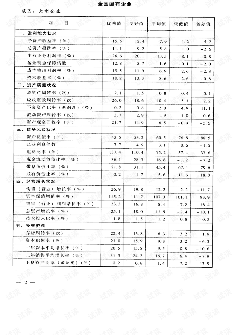 DCHL香港亮碧思集团，成功之路探索与未来展望的最新评论