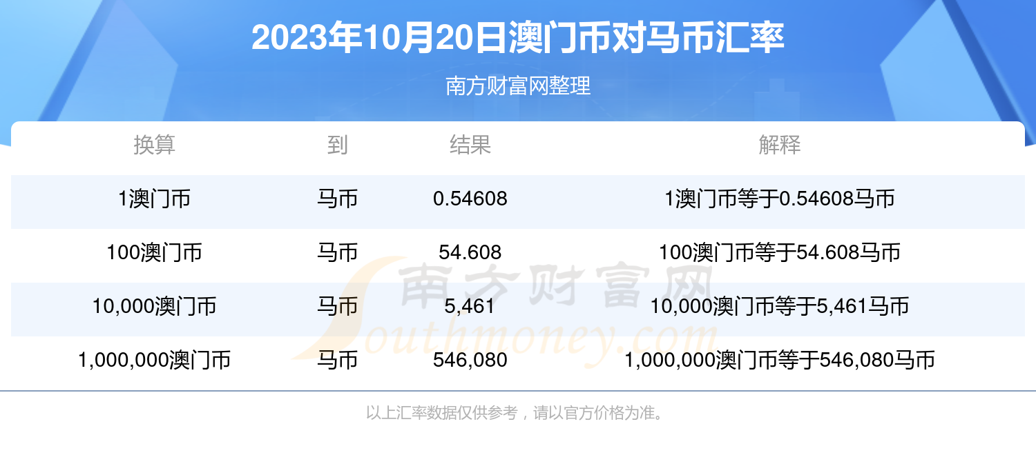 2024澳门特马今晚开奖一,实地观察数据设计_JIT10.527固定版