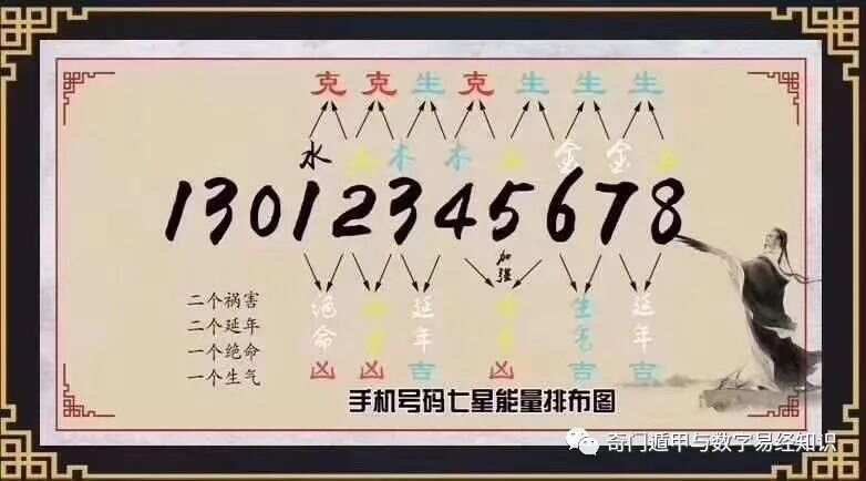 7777788888王中王传真,现象分析定义_VQQ10.132闪电版