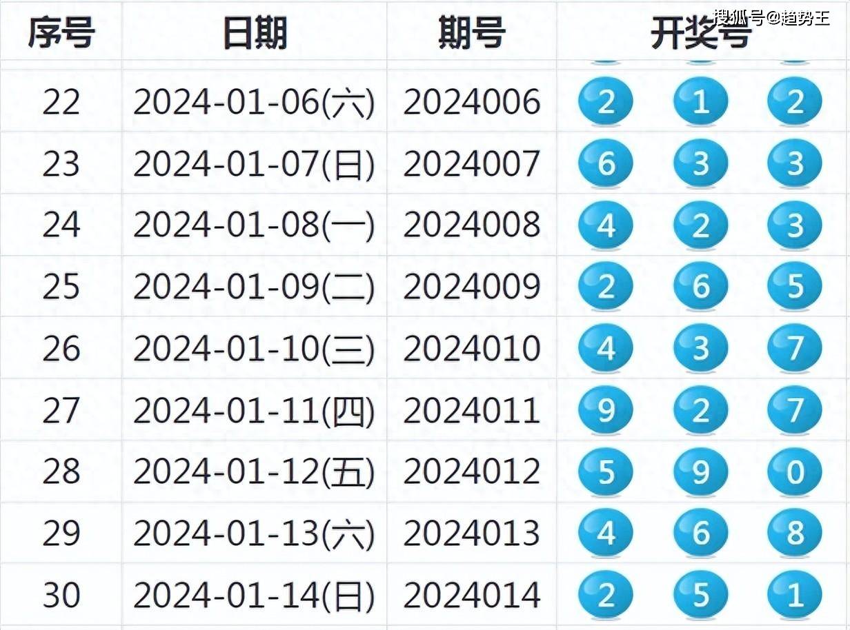 2024年12月 第1043页