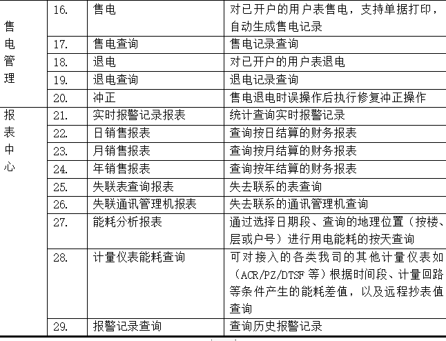 黄大仙一聚集全网最齐全六,安全设计方案评估_QEY10.916未来科技版