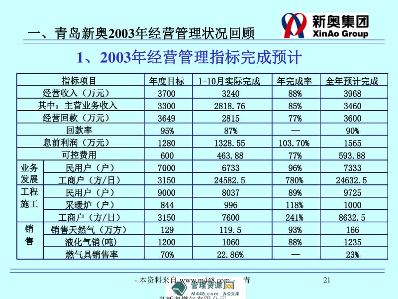 新奥的内部资料精准大全,资产评估_GSU10.776极速版