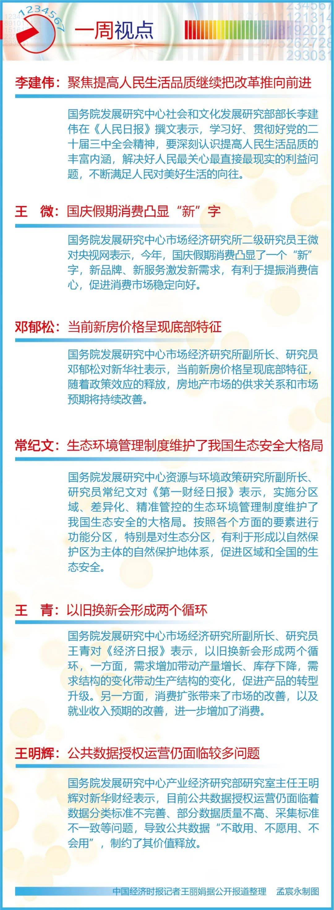 双师资教学 第196页