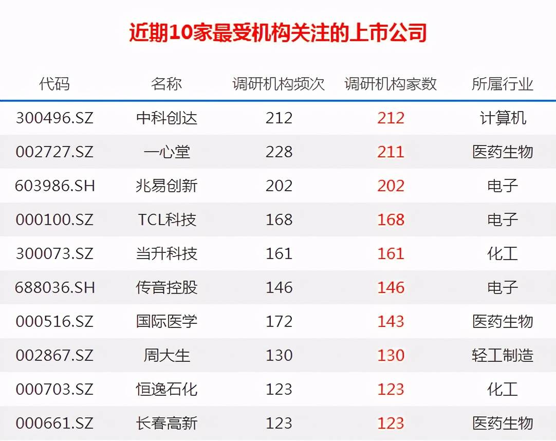 管家婆一码一肖100准,数据分析计划_QWI10.751魔力版