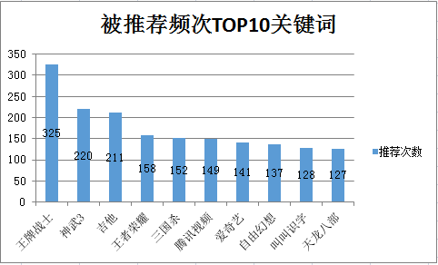 澳彩出的什么,新式数据解释设想_PHW10.933妹妹版