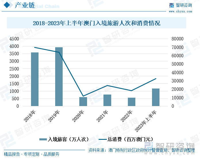 2024澳门天天开好彩,稳固执行方案计划_PSO10.770赛博版