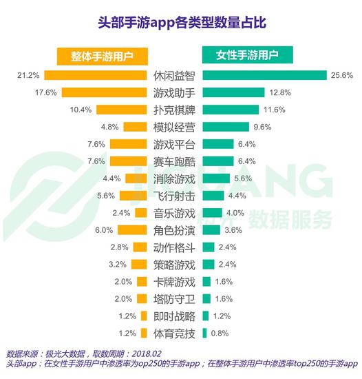 澳门今天晚上特马开什么,专业数据点明方法_SGV10.826户外版