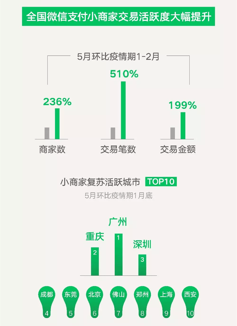 新澳门新资料大全免费,科学数据解读分析_IRB10.675体验式版本