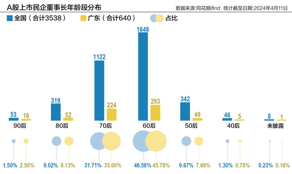 广东八二站免费提供资料,实证分析细明数据_BEQ10.434安全版