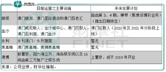 双师资教学 第193页