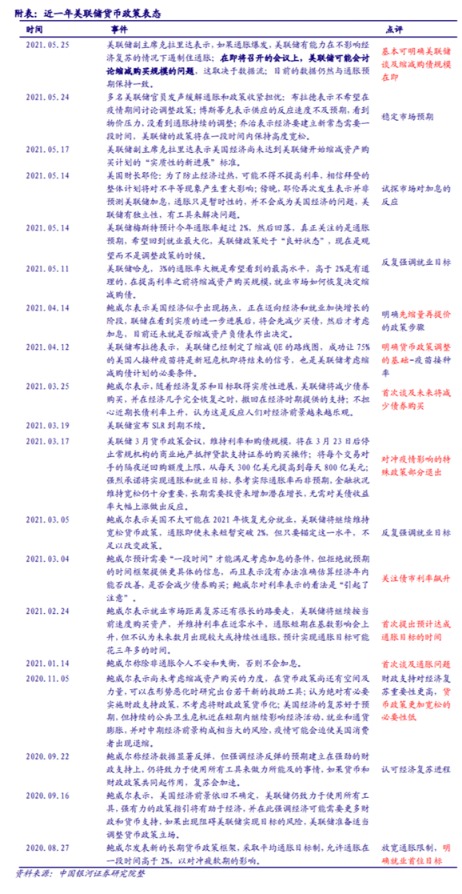 新奥彩开奖结果中奖规则表格,快速产出解决方案_QGZ10.737娱乐版