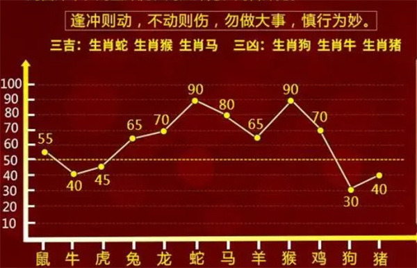 一肖一码精准一,科学解说指法律_ADC10.885户外版