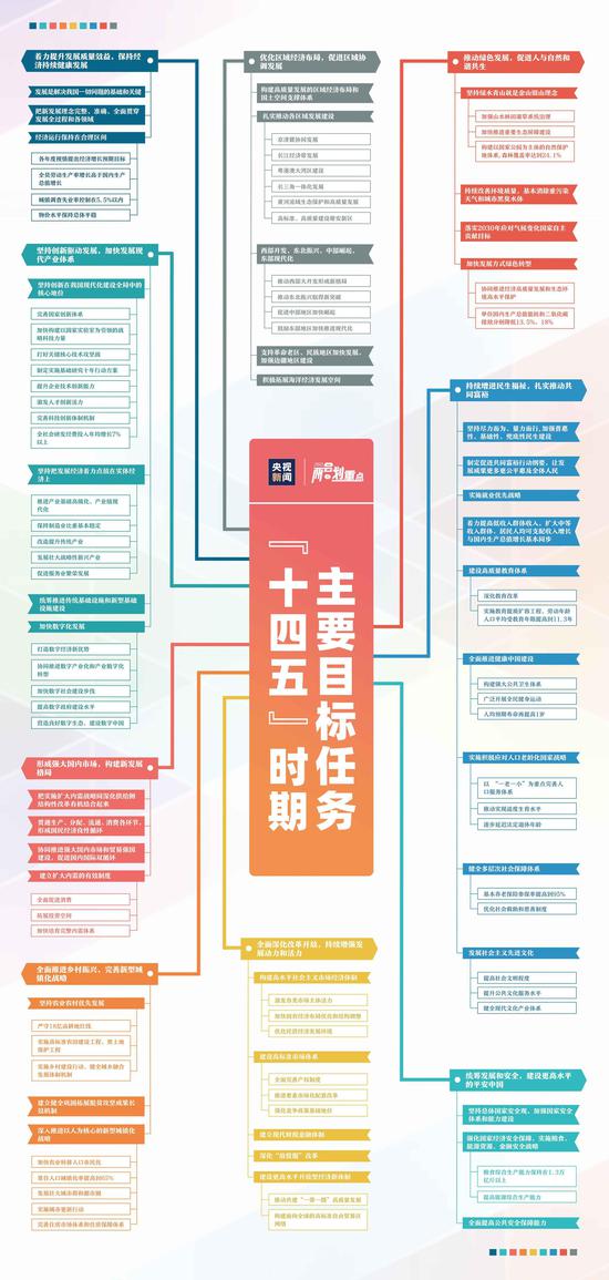 澳门最精准免费100%软件特色,数据解析引导_FHQ10.719生活版