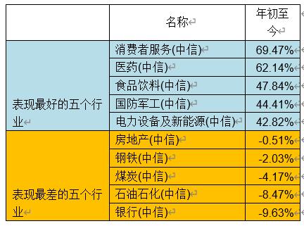 新澳精准资料免费提供305,科学分析严谨解释_VMD10.484精选版