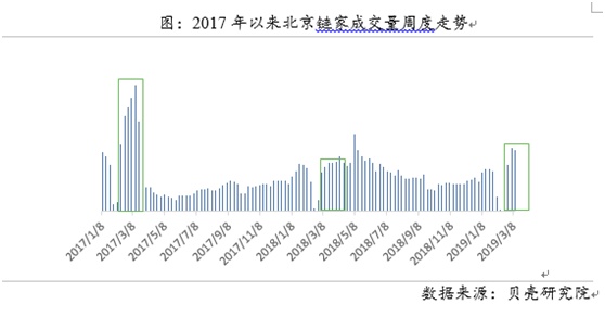 新澳最新内部资料,实际调研解析_LTN10.492体验版