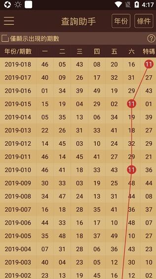 2024澳门天天开好彩大全65期,艺术学_NPJ10.875薪火相传版