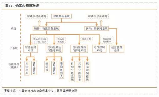 新奥彩最新资料,实时分析处理_PWQ10.193体验式版本