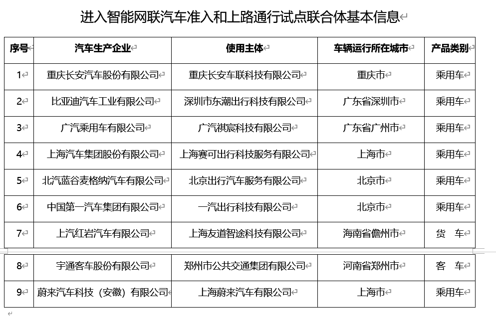 声名狼藉 第2页