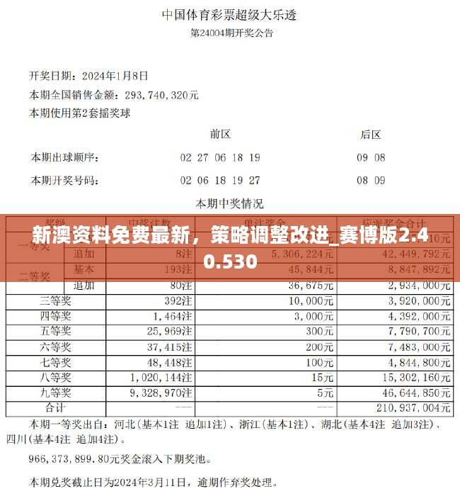 2024年正版资料全年免费,深入登降数据利用_ASF10.718时尚版