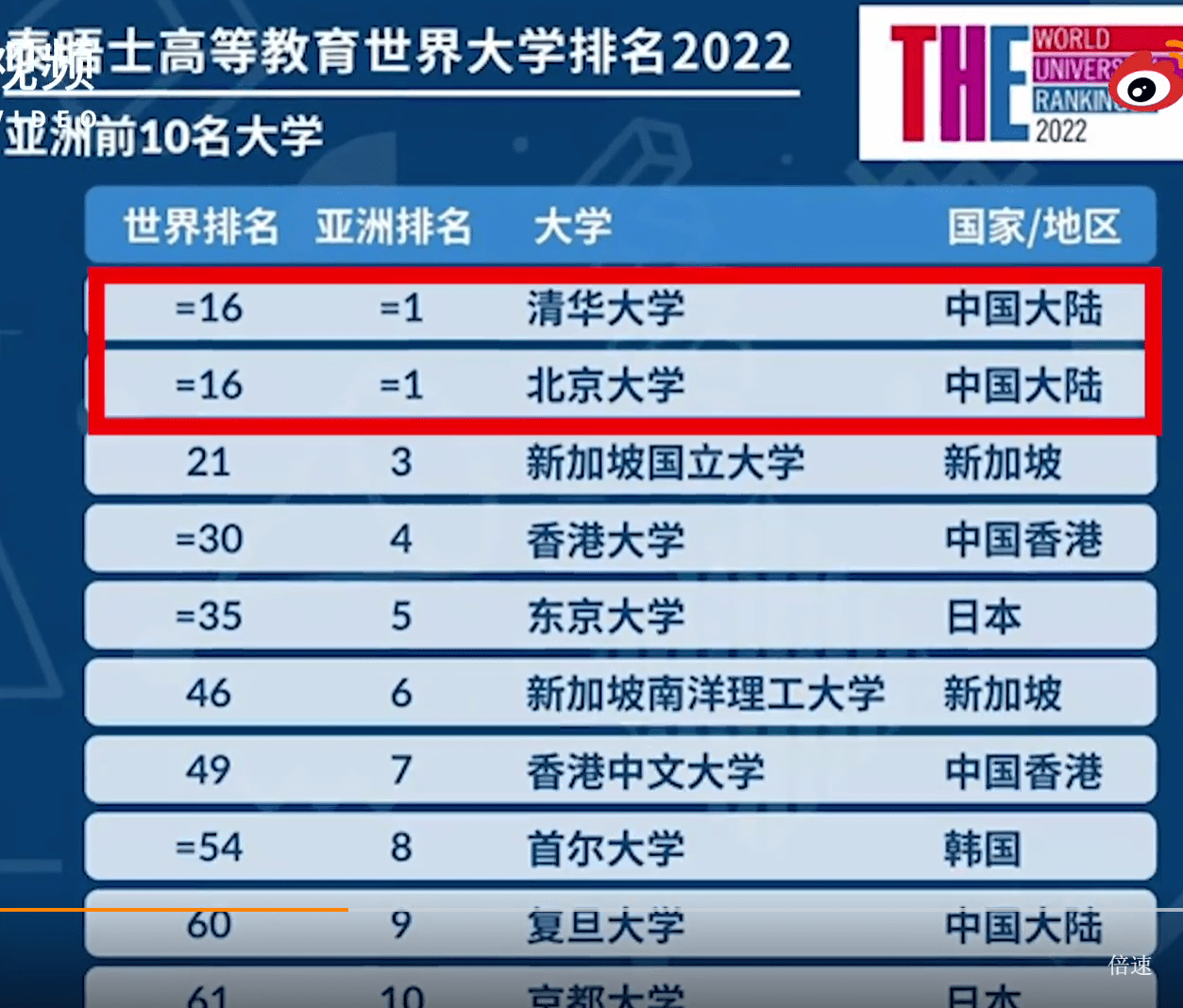 2024新奥历史开奖记录19期,科技成果解析_HTI10.182经典版