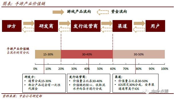 揭秘提升2024一肖中奖情况,稳固执行战略分析_ITN10.496专业版