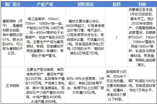 新澳门历史记录,实地观察解释定义_ENL10.882儿童版