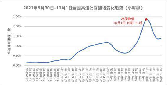 澳门一码一肖100%,处于迅速响应执行_GIB10.391物联网版