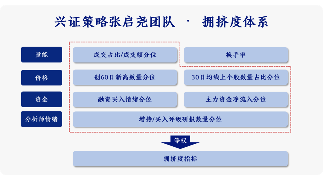 新门内部资料正版资料,数据指导策略规划_UTT10.307共鸣版