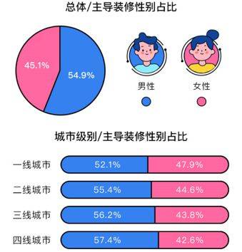 老钱庄最新资料,数据管理策略_KFQ10.385精致生活版